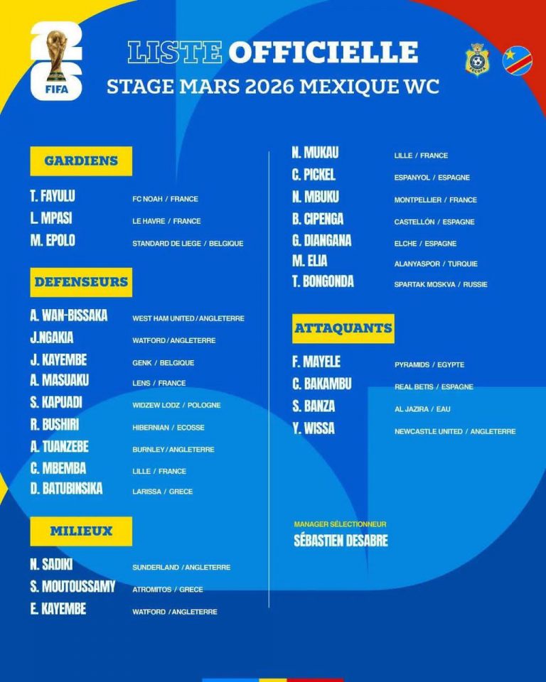 Qualifications Coupe du Monde : Desabre convoque 26 Léopards pour un rendez-vous décisif